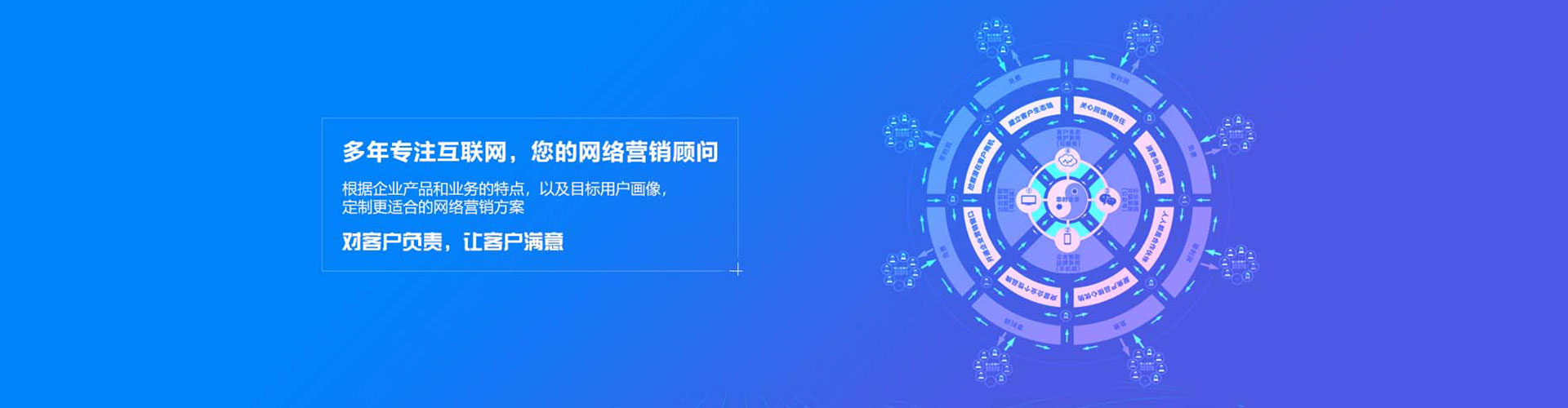 茫崖谷歌竞价